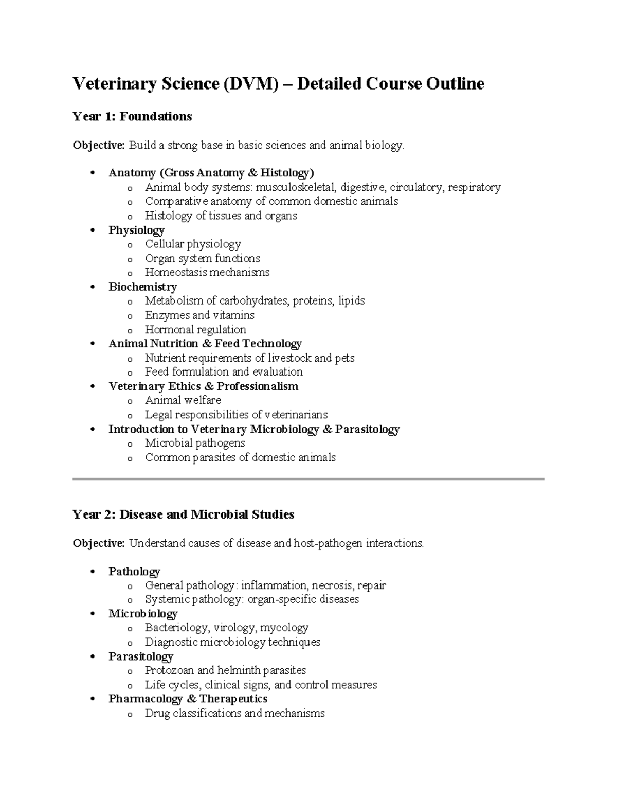 Veterinary Science (DVM) Year 1-4 Course Outline and Objectives - Studocu