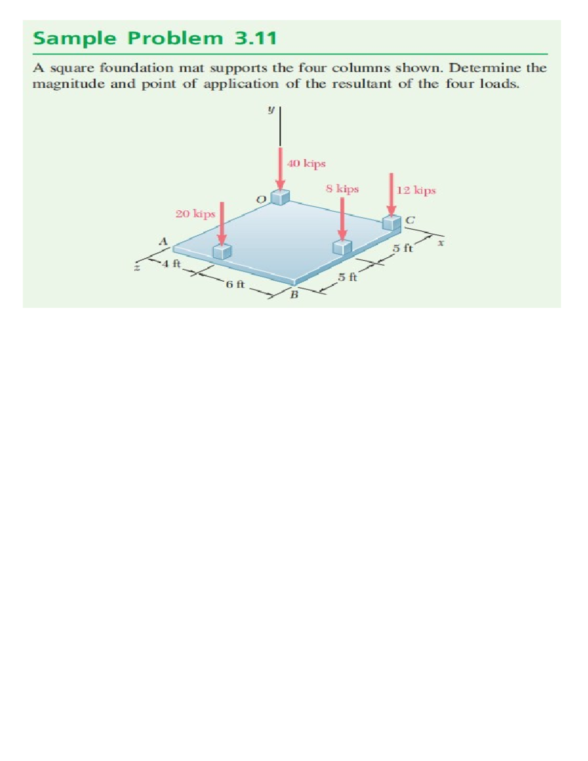 Practice Problems for Static Analysis: Sample Problems 3.4 to 3.11 ...