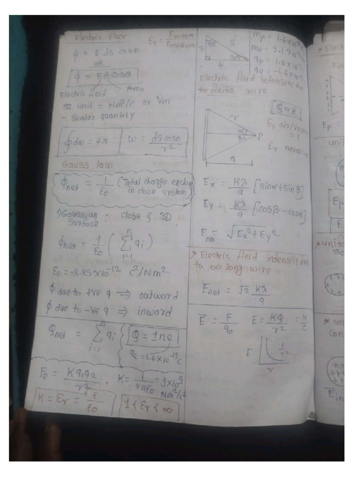 Electrical Flux and Electric Field Intensity Concepts - Studocu
