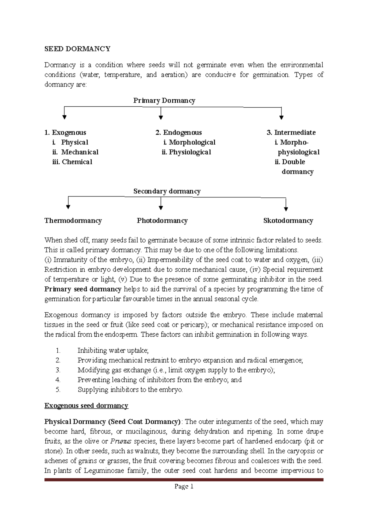 SEED DORMANCY: Understanding Types and Mechanisms of Dormancy - Studocu