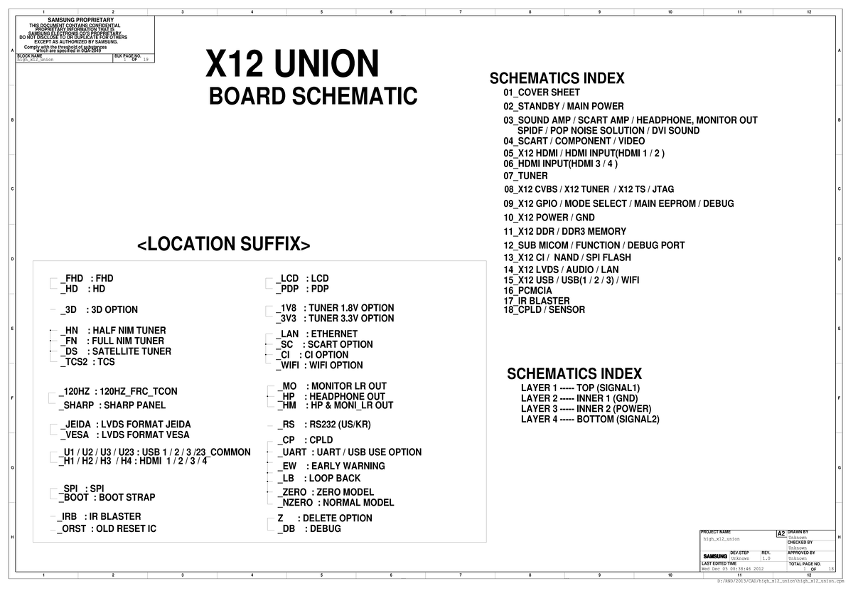 High_X12 Union Schematics Overview (Course Code: 0QA-2049) - Studocu