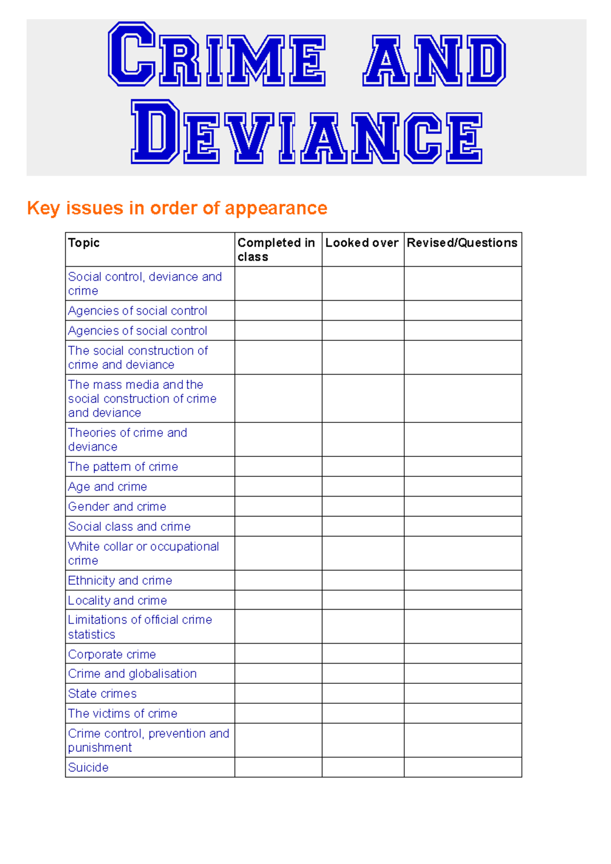 crime and deviance a level sociology notes - Crime and Deviance Key ...