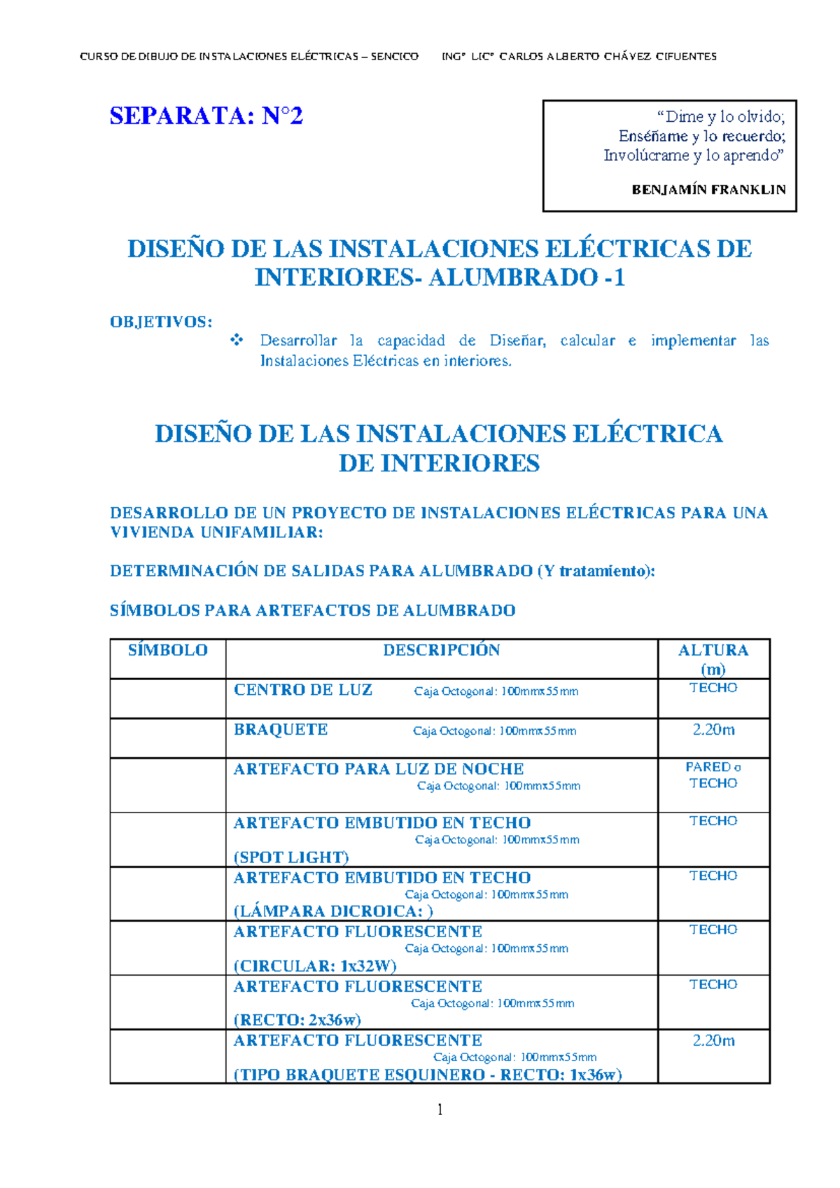 Diseño de Instalaciones Eléctricas para Viviendas - CURSO DE DIBUJO SENCICO - Document Preview