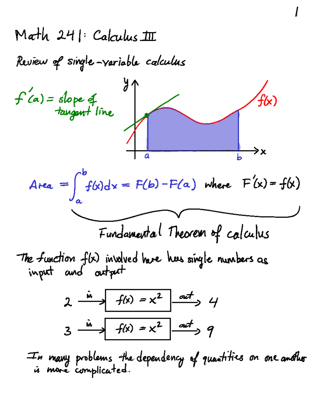 Math 241: Lecture 1 - Intro to 3D Thinking & Multivariable Calculus ...