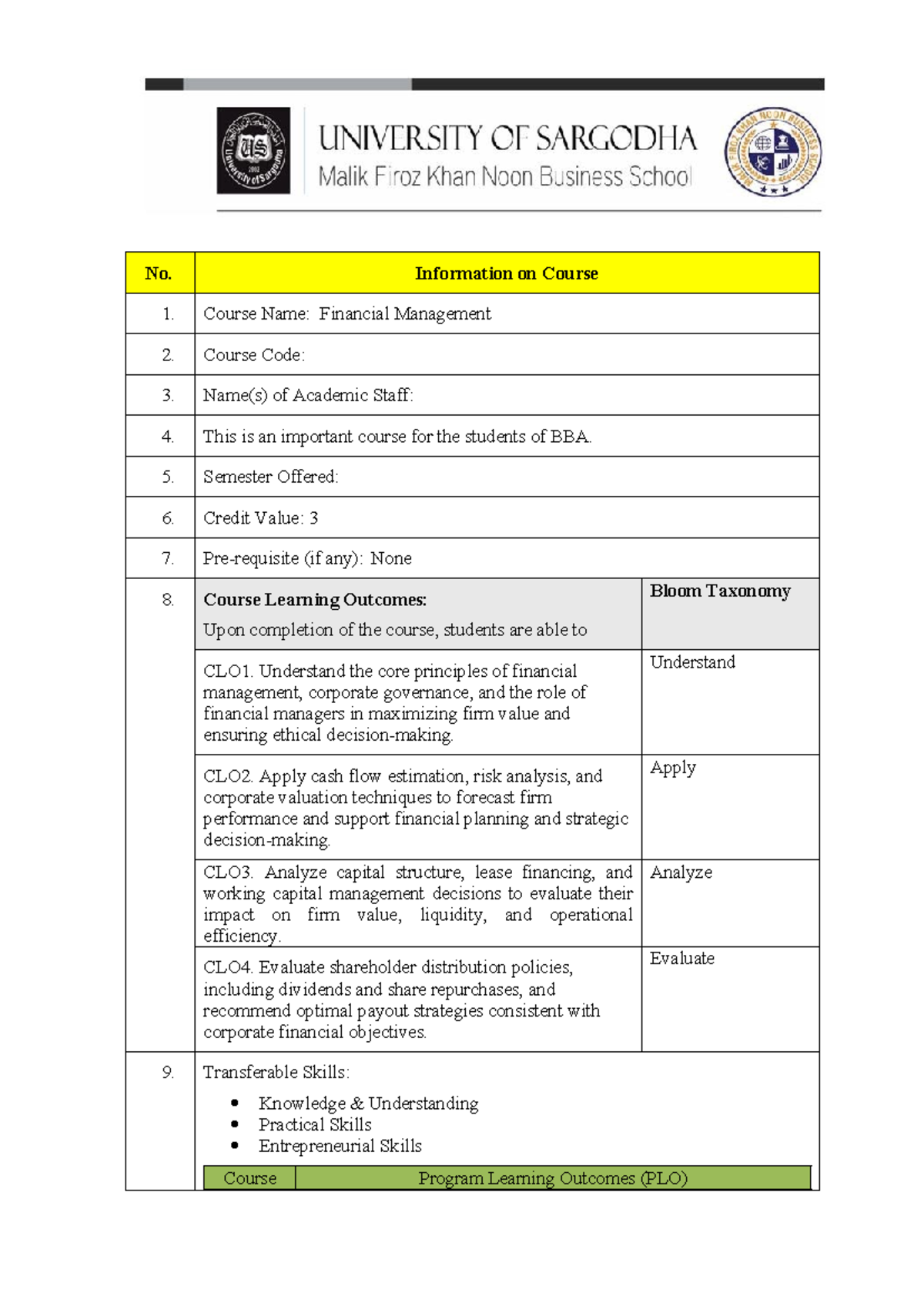 Financial Management (BBA) - Course Outline and Learning Outcomes - Studocu
