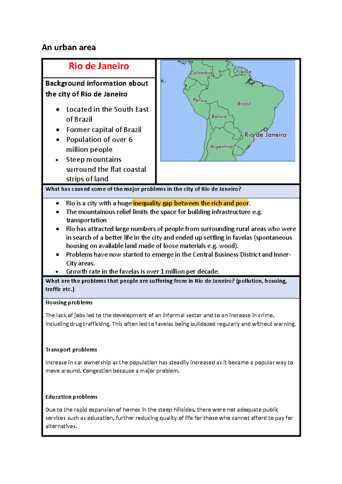 Case Study: Urban Challenges in Rio de Janeiro - Studocu