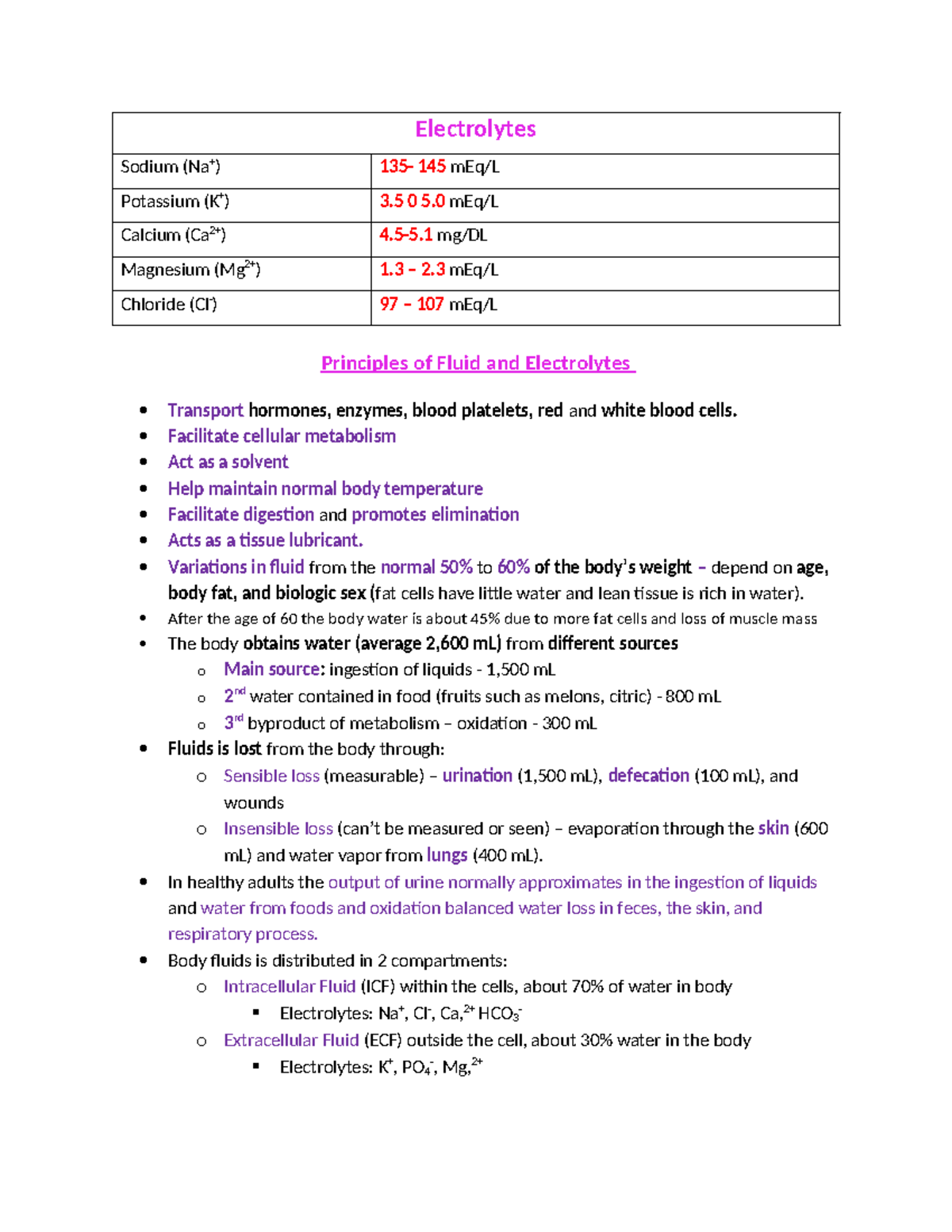 Fluid and Electrolyte Balance Review for Nursing (NUR 101) - Studocu