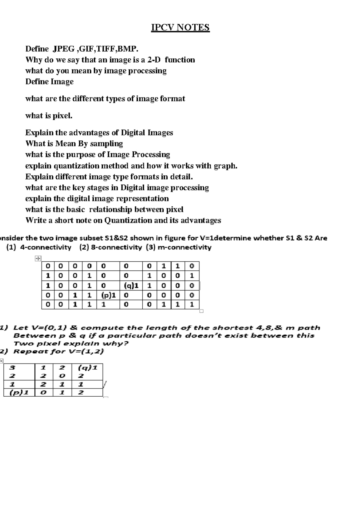 IPCV Notes: Key Concepts & Important Questions on Image Processing ...