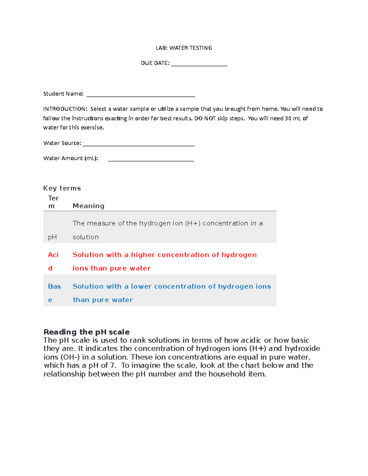 Water Testing Lab Report: pH, Clarity & Treatment Procedures - Studocu