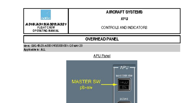APU CONTROLS AND INDICATORS FLIGHT CREW OPERATING MANUAL (FCOM) - Studocu