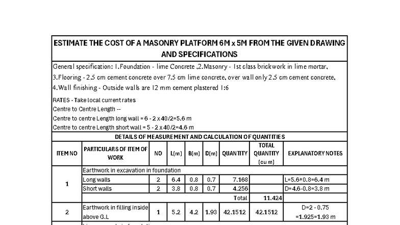 Cost Estimation for Masonry Platform 6m x 5m - Estimate 251020 - Studocu