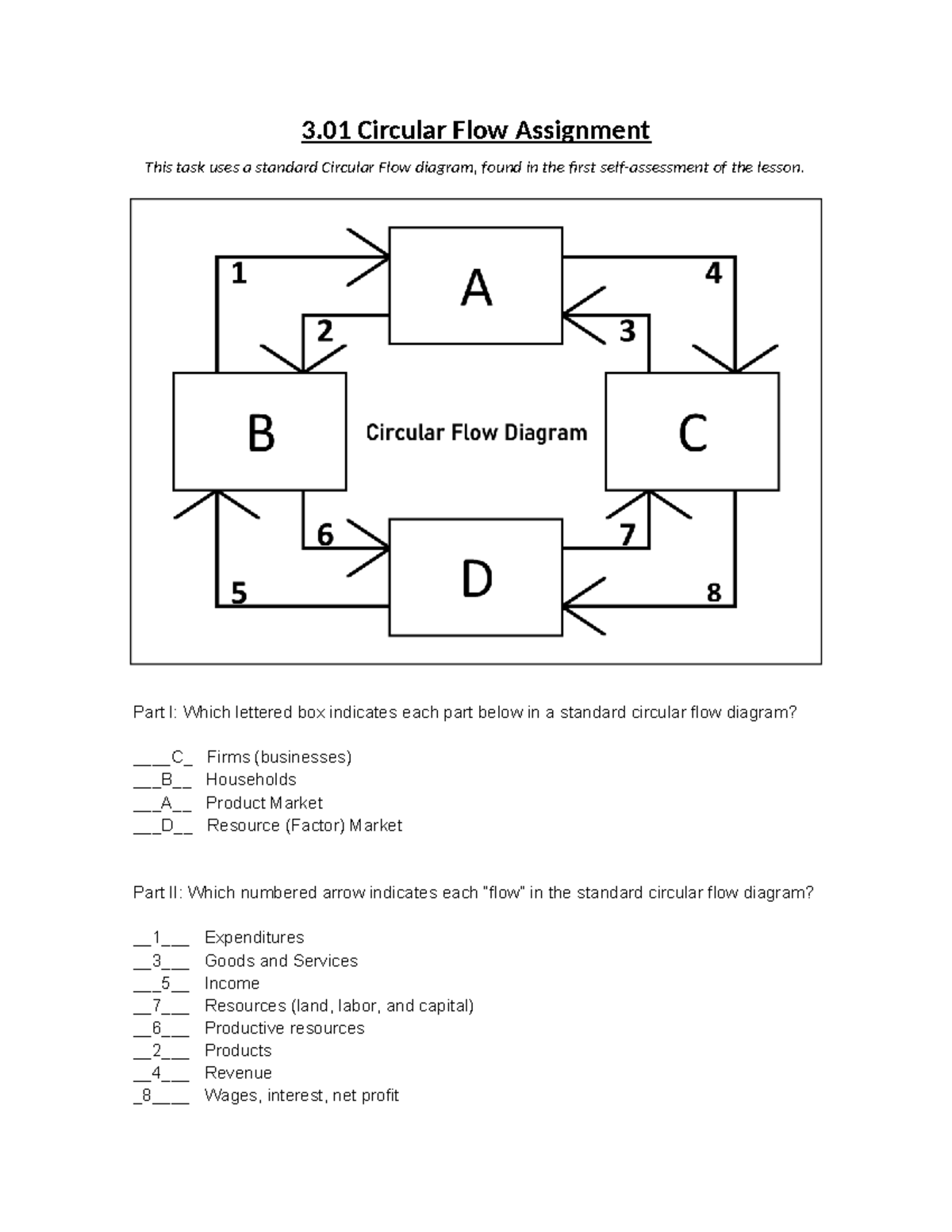 3.01 Circular Flow Assignment Submit - 3 Circular Flow Assignment This ...