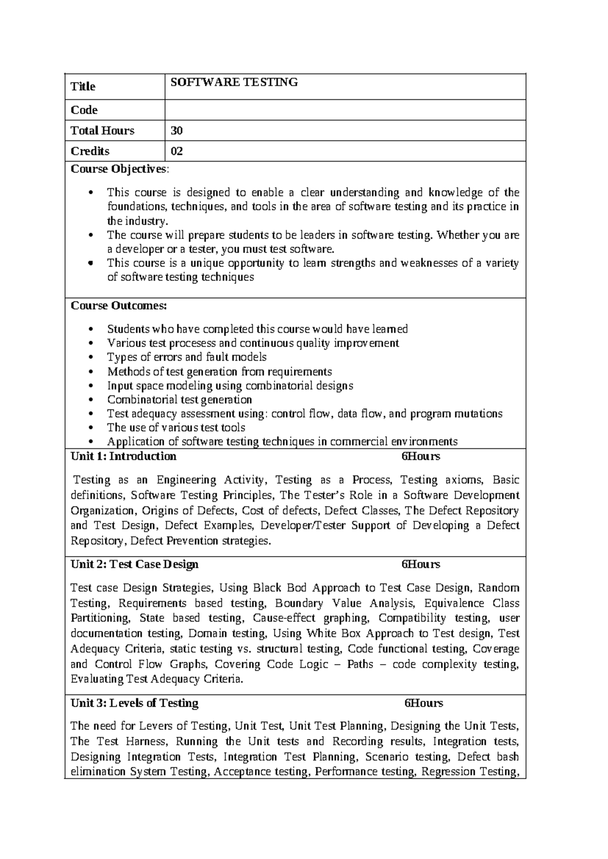 SOFTWARE TESTING (Course Code: 30H, 02 Credits) - Comprehensive Notes ...