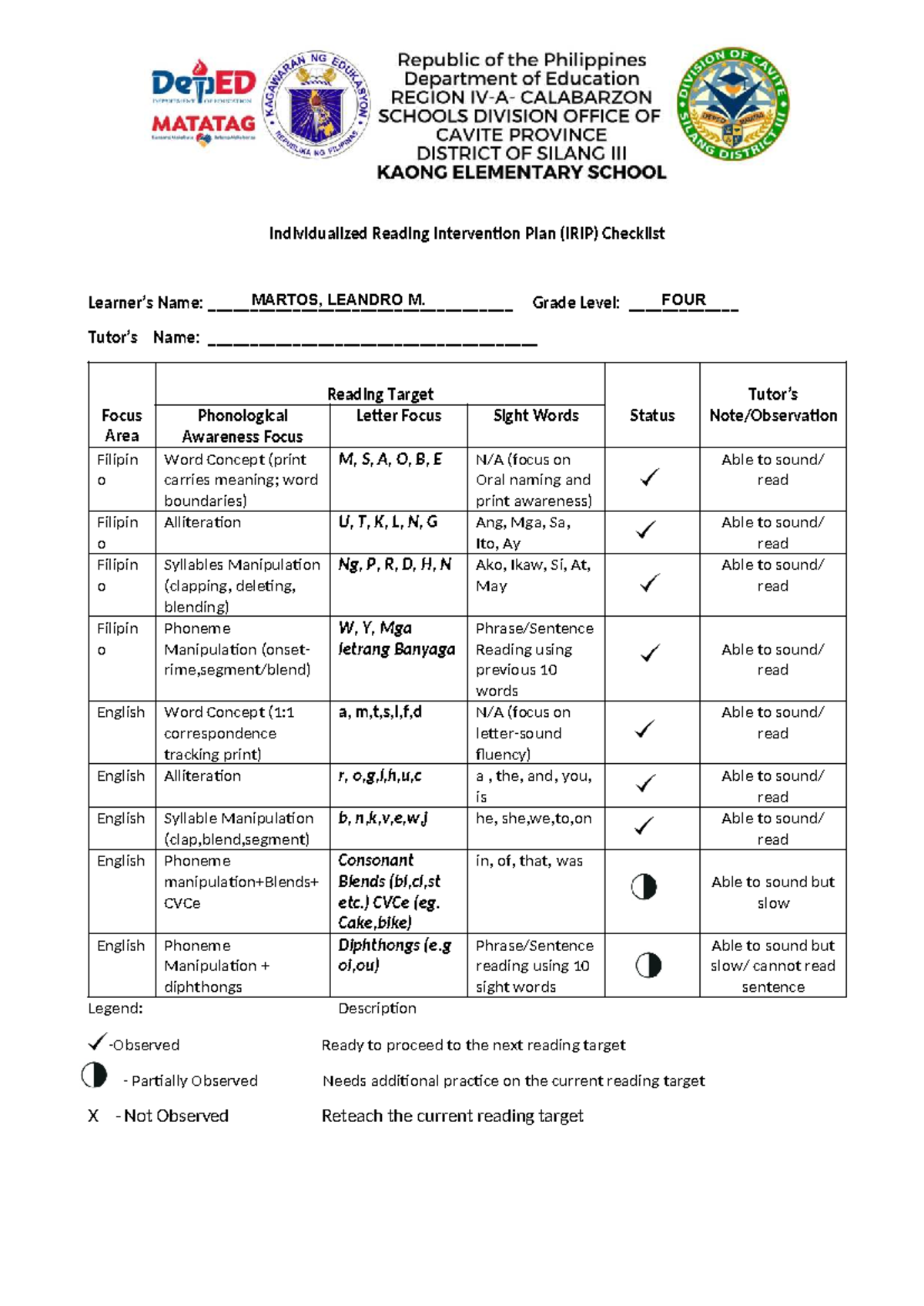 IRIP Checklist for Filipino & English Reading Interventions - Studocu