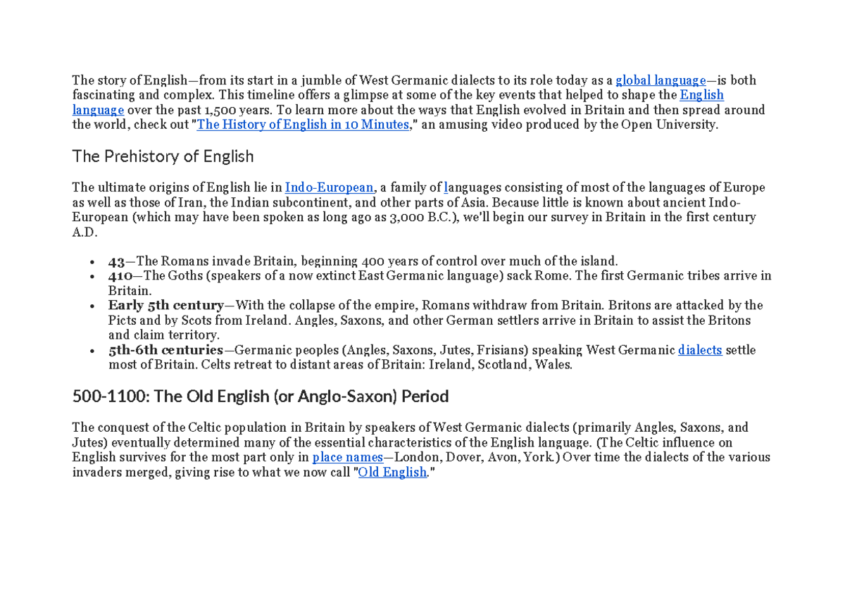 History of the English Language: Key Events and Evolution Insights ...