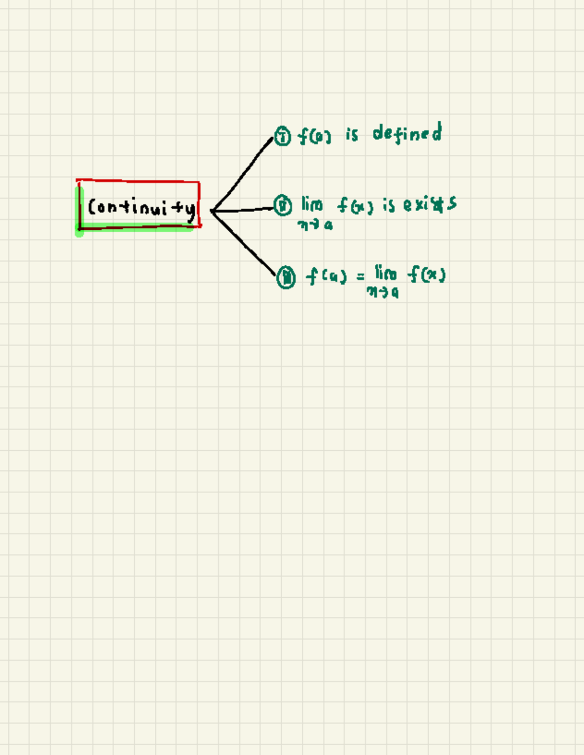 20231019 - Topic 1.3: Continuity (Part 1) Notes - Studocu