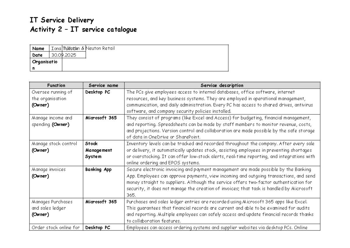 IT Service Delivery Overview: Neuton Retail IT Service Catalogue - Studocu