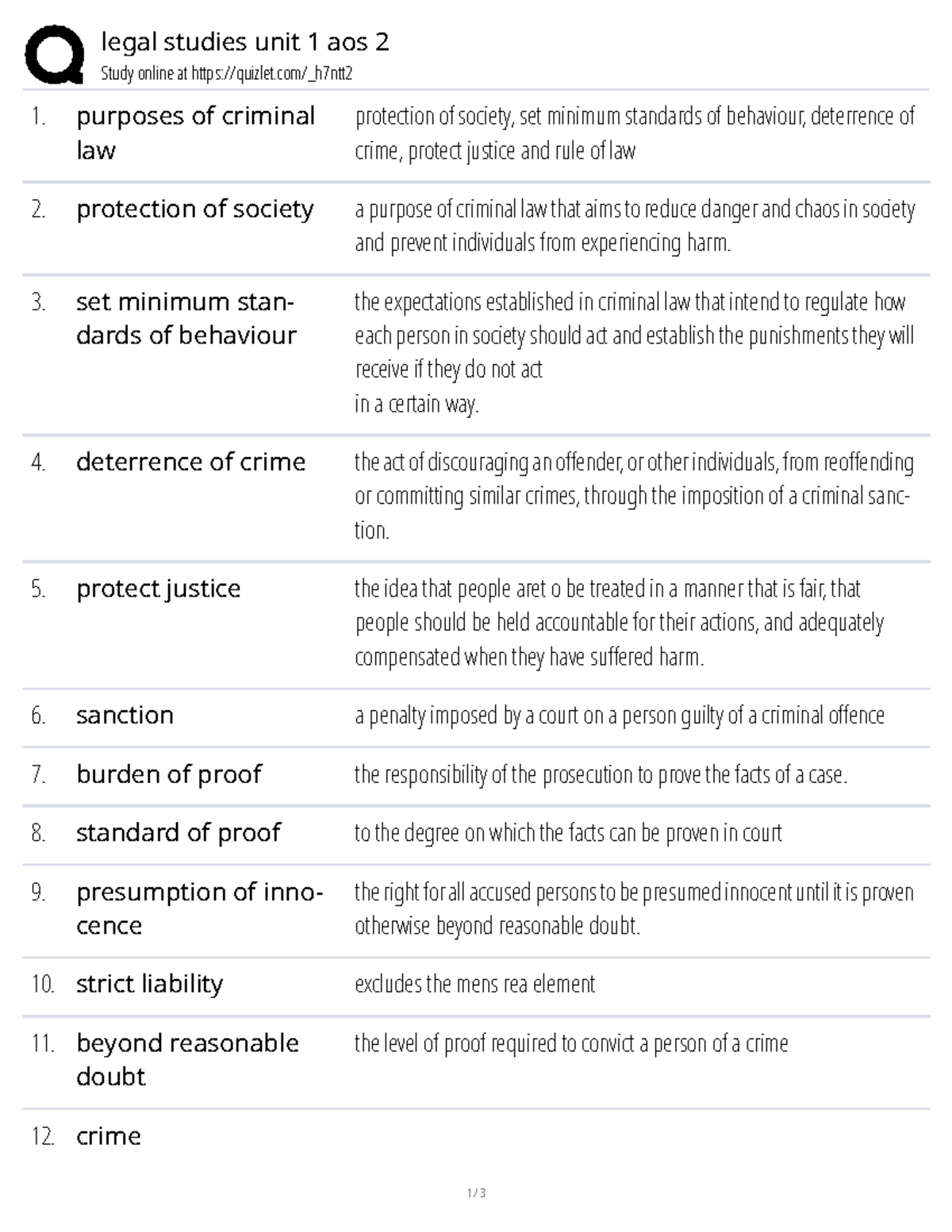 Legal Studies Unit 1 AOS 2: Key Concepts of Criminal Law Explained ...