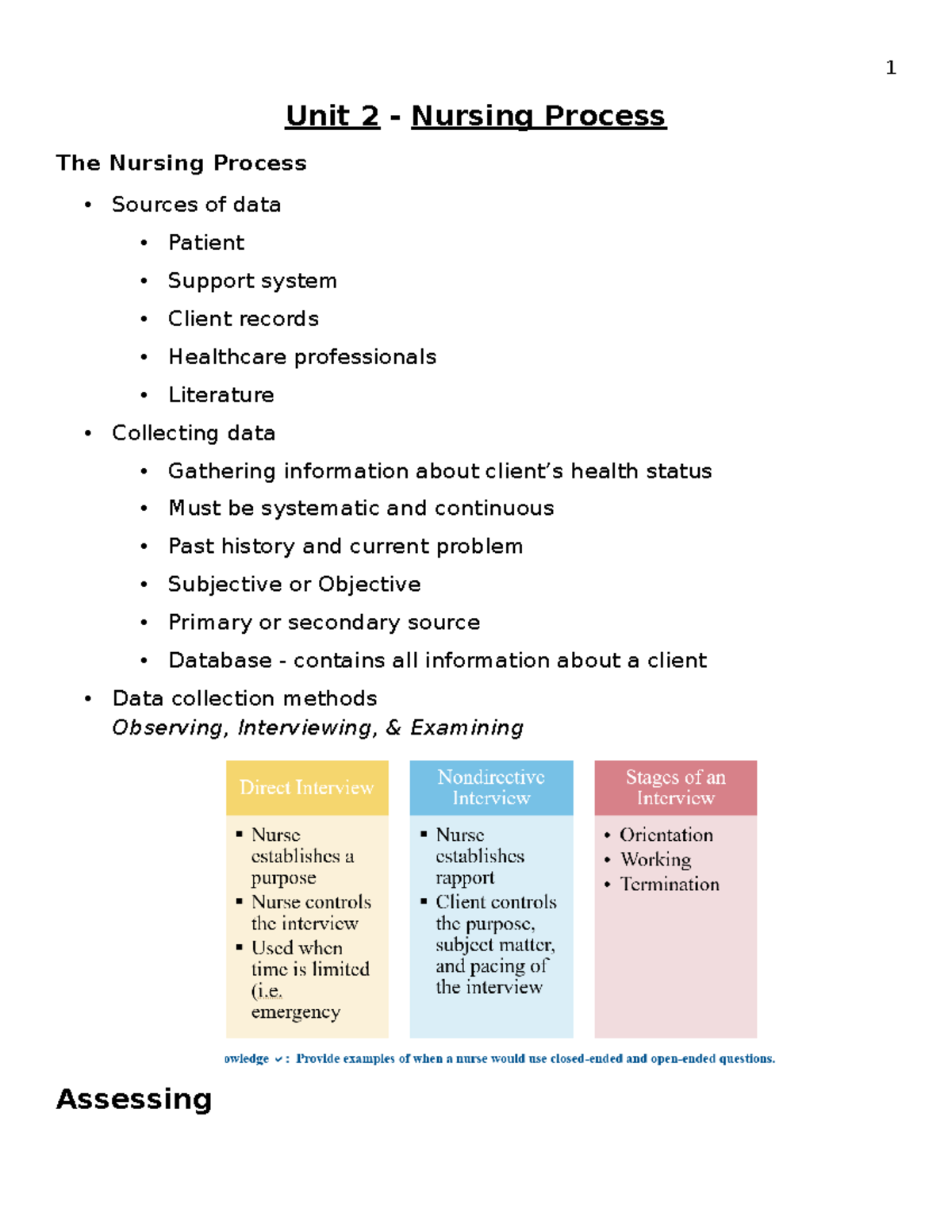 Unit 2 - Nursing Process Overview for Nursing Course (NURS 101) - Studocu