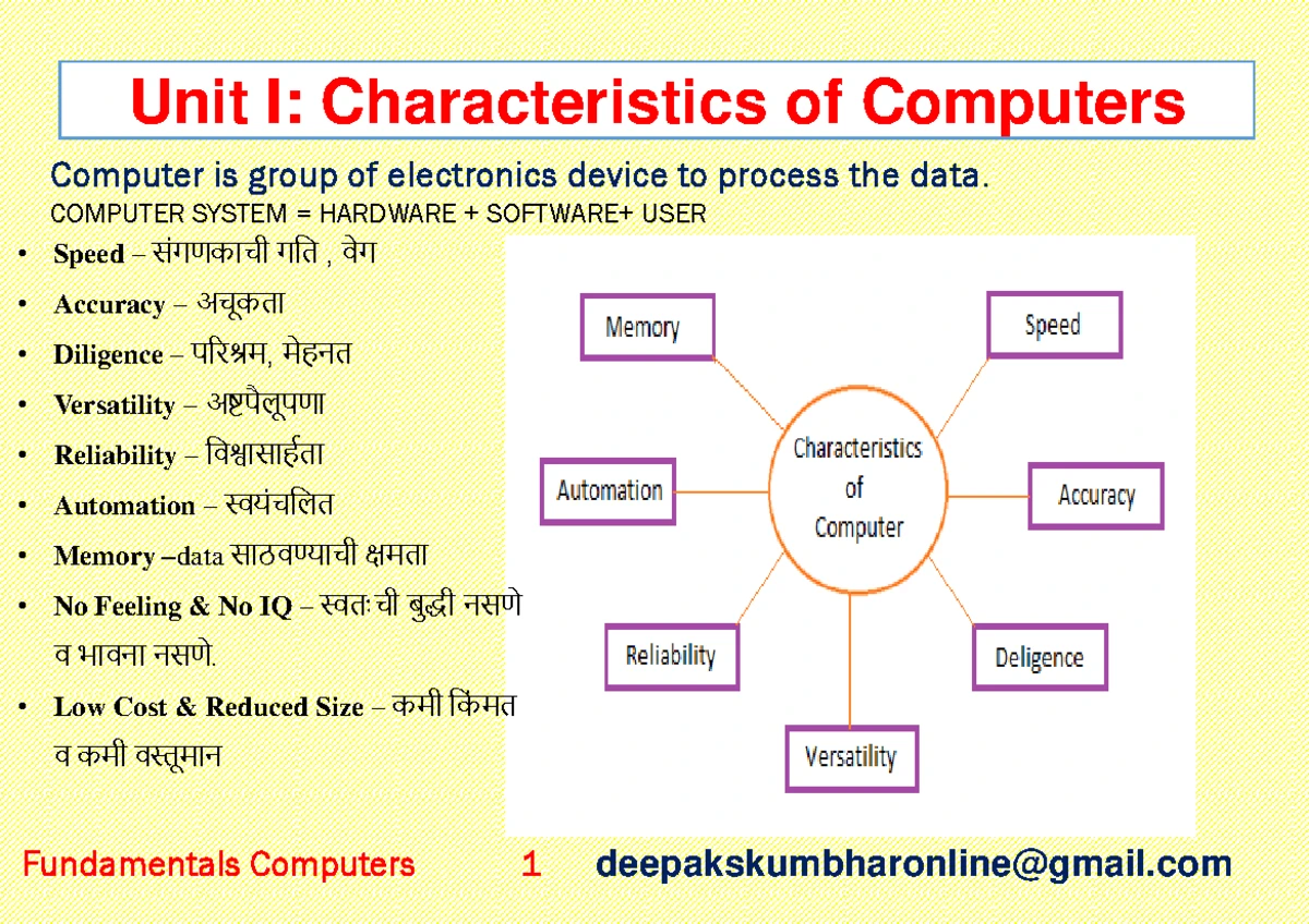 Unit I Lecture 06-07: Types of Programming Languages (Fo C) - Studocu