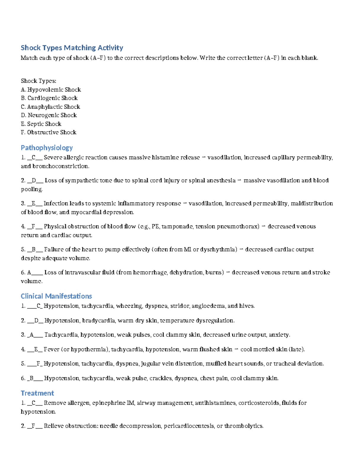 Shock Types Matching Activity: Identifying and Describing Shock Types ...