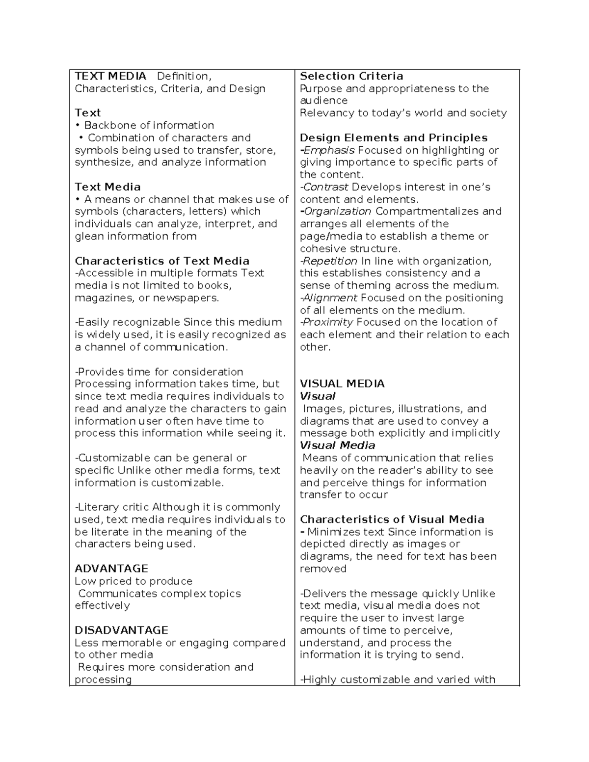 MIL- Reviewer - Just a notes - TEXT MEDIA Definition, Characteristics ...