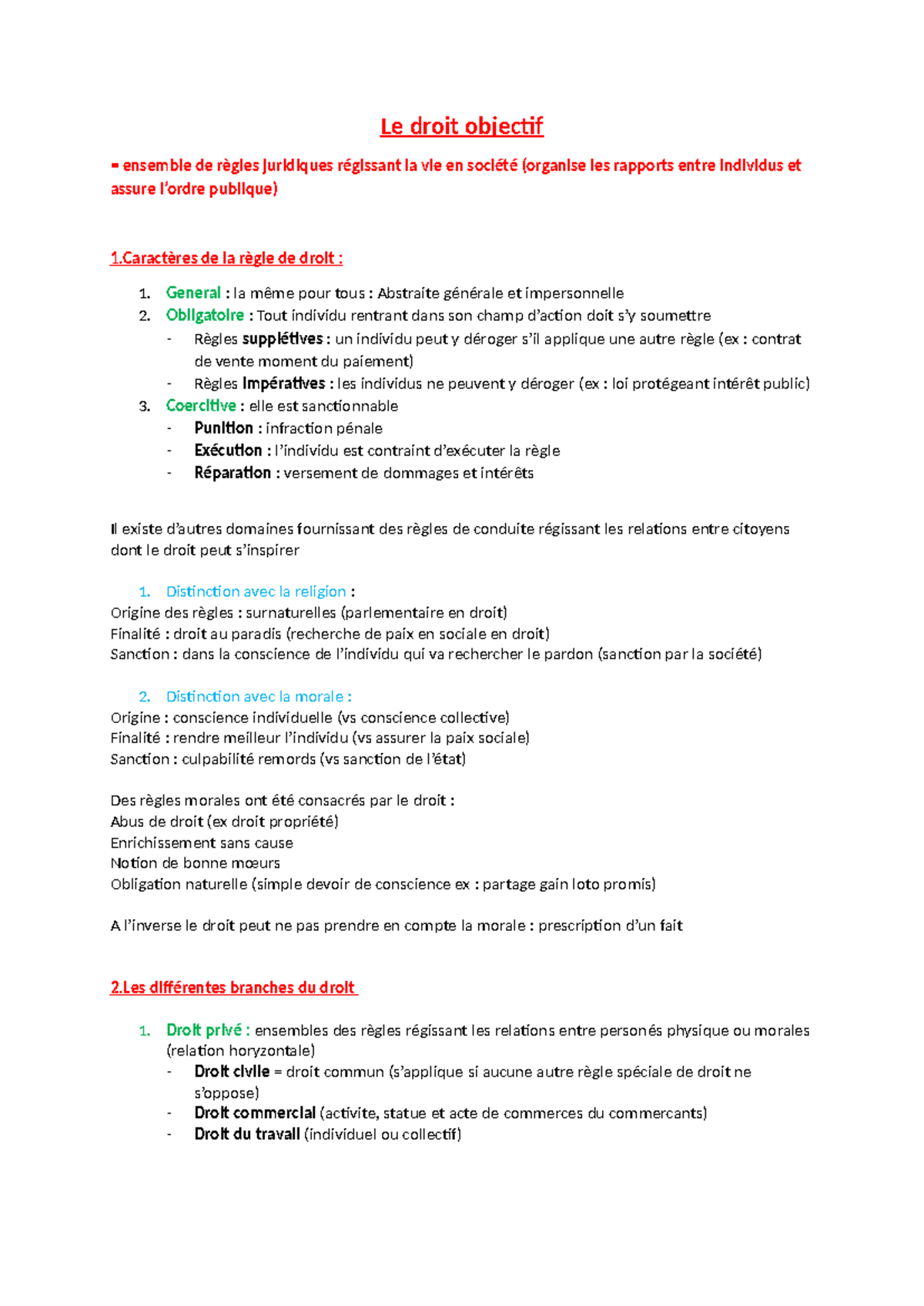 Fiche Revision Intro General Droit Le Droit Objectif Ensemble De