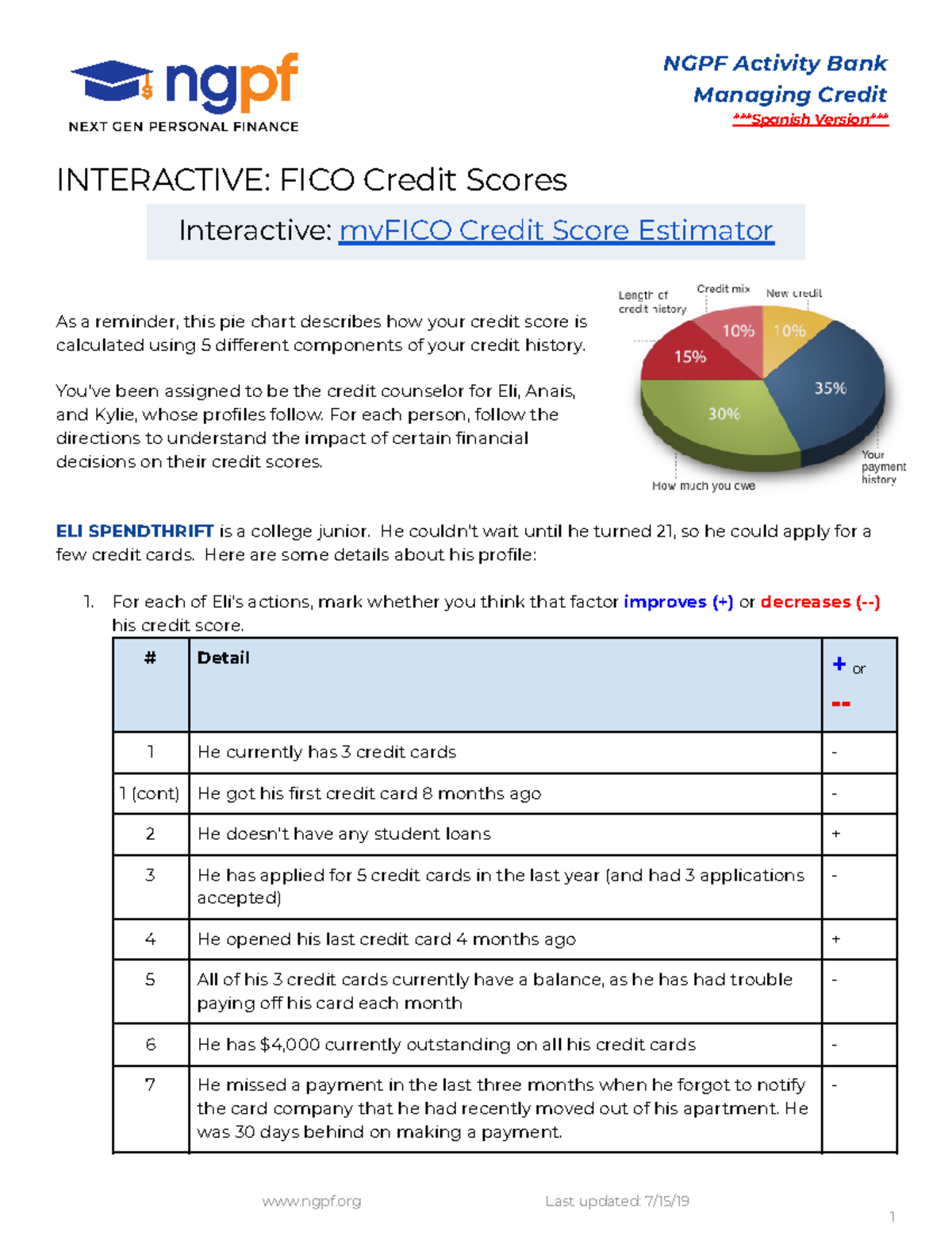 NGPF Activity Bank: Interactive FICO Credit Scores & Counseling Guide ...