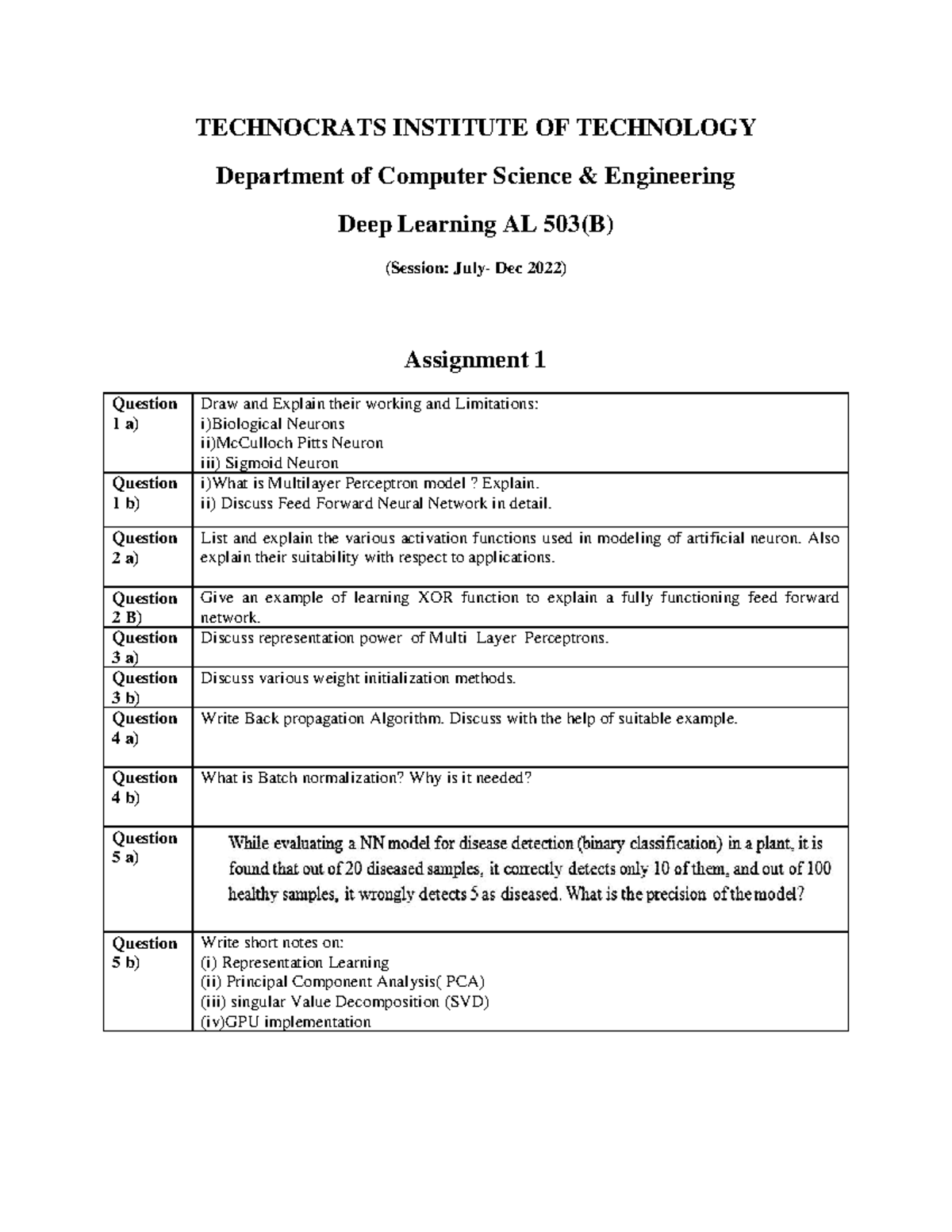AL-503(B) - Deep Learning Assignment 1 Overview and Key Concepts - Studocu