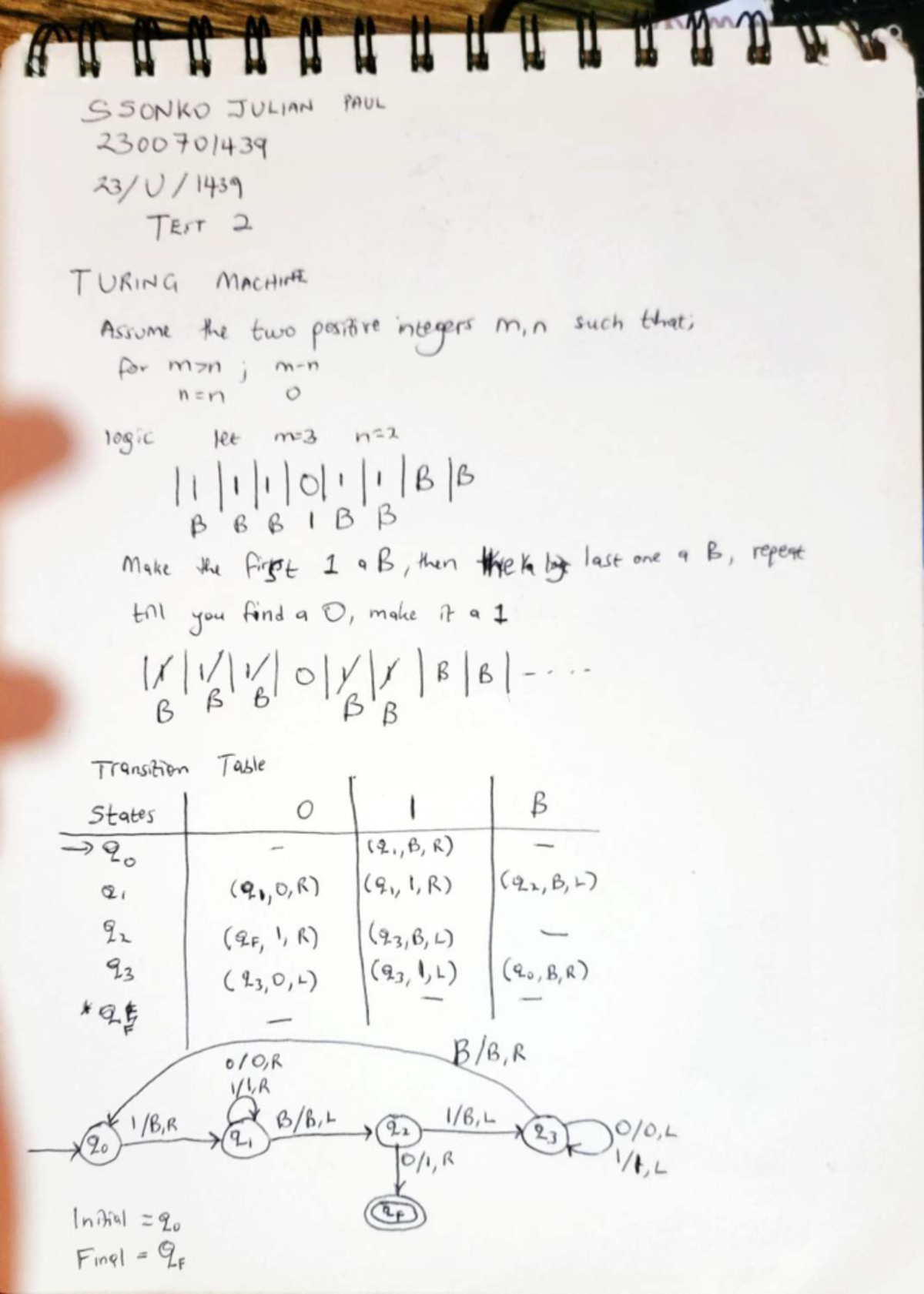Automata and Computational Complexity: S5ONko PAUL 300739 TErT Notes ...