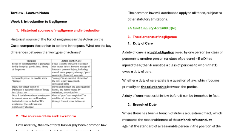 Tort Law (LAW101) Lecture Notes: Introduction to Negligence - Studocu