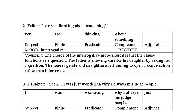 Mood & Modality Analysis: Interactions Between Father & Daughter - Studocu