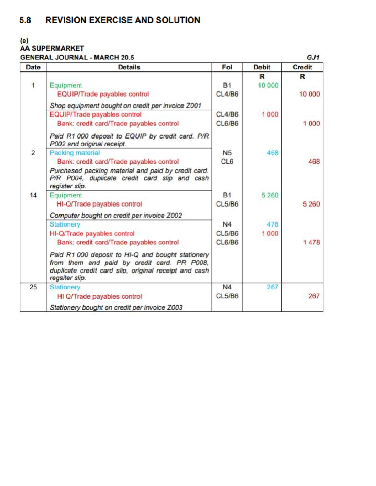 General Journal Solutions for AA Supermarket & Other Entities GJ1/GJ2 ...