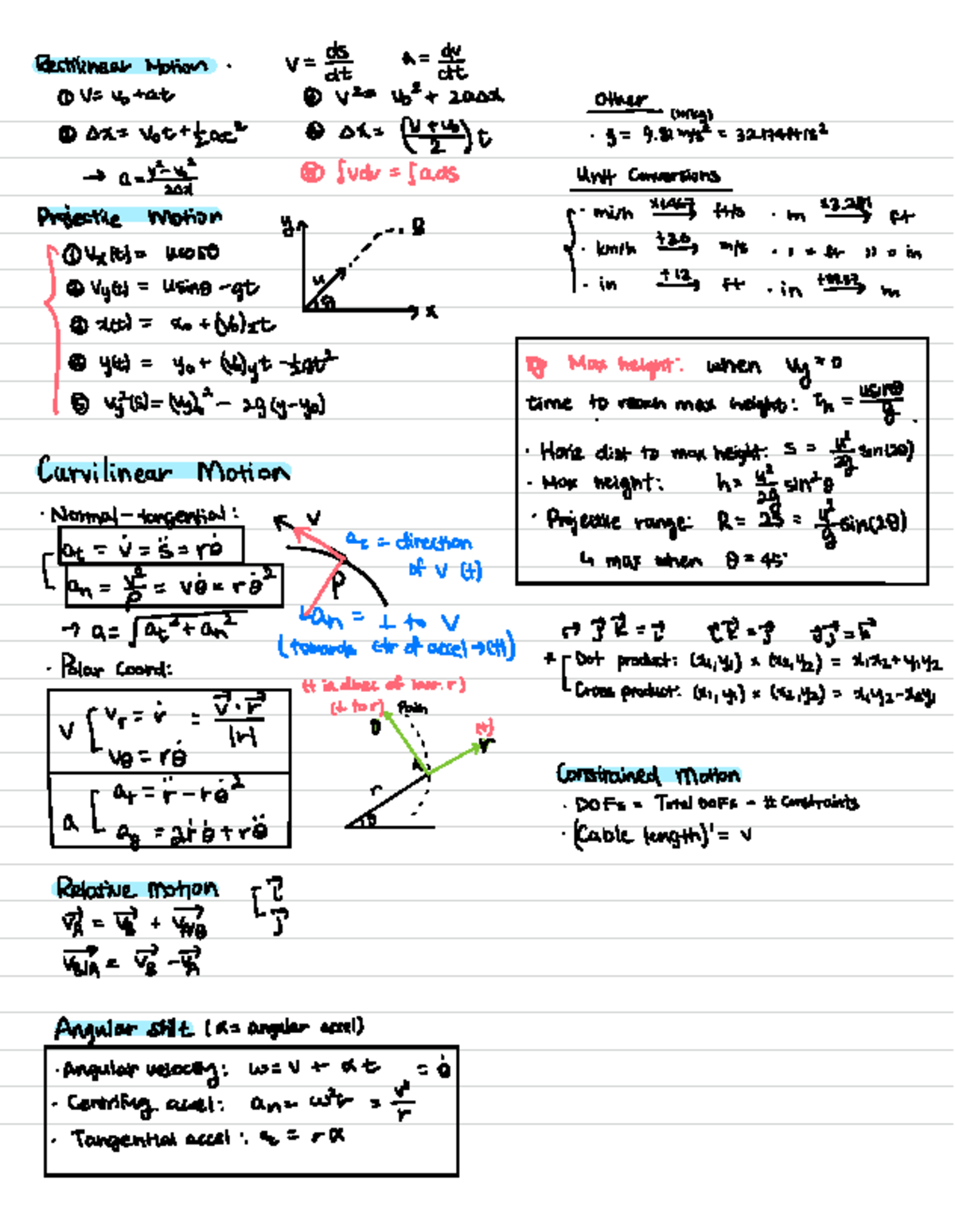 Dynamics Formula Sheet: Rectilinear Motion & Projectile Motion - Studocu
