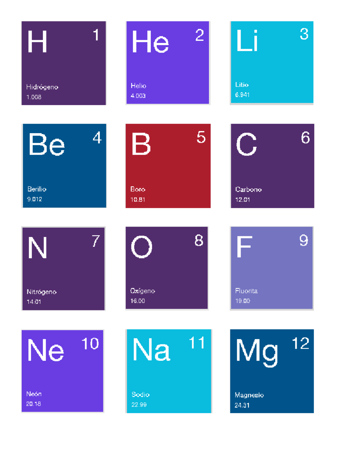 TAB PER - Elements of the Current Periodic Table Explored in Depth ...