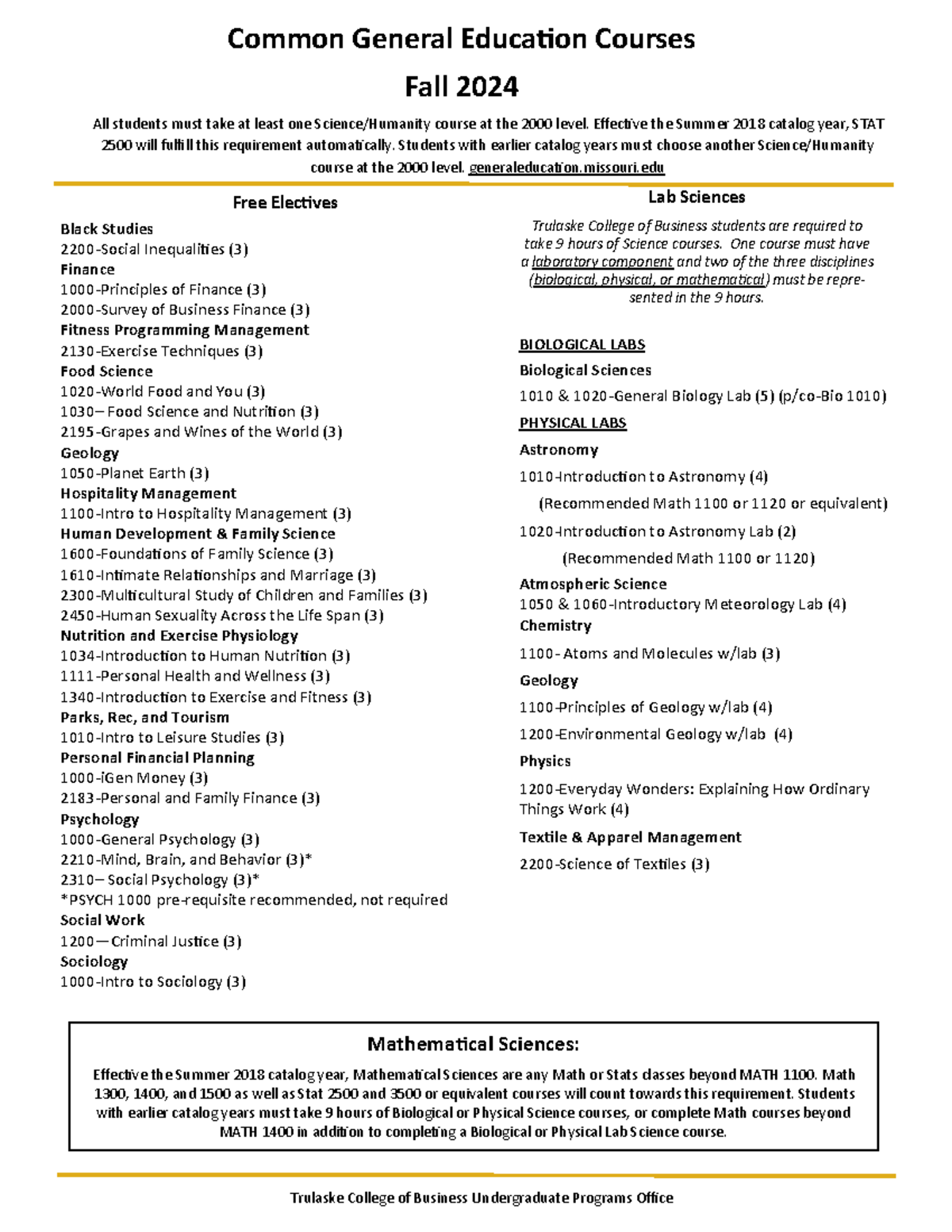 Common General Education Courses for Fall 2024 (Gen Eds) - Studocu