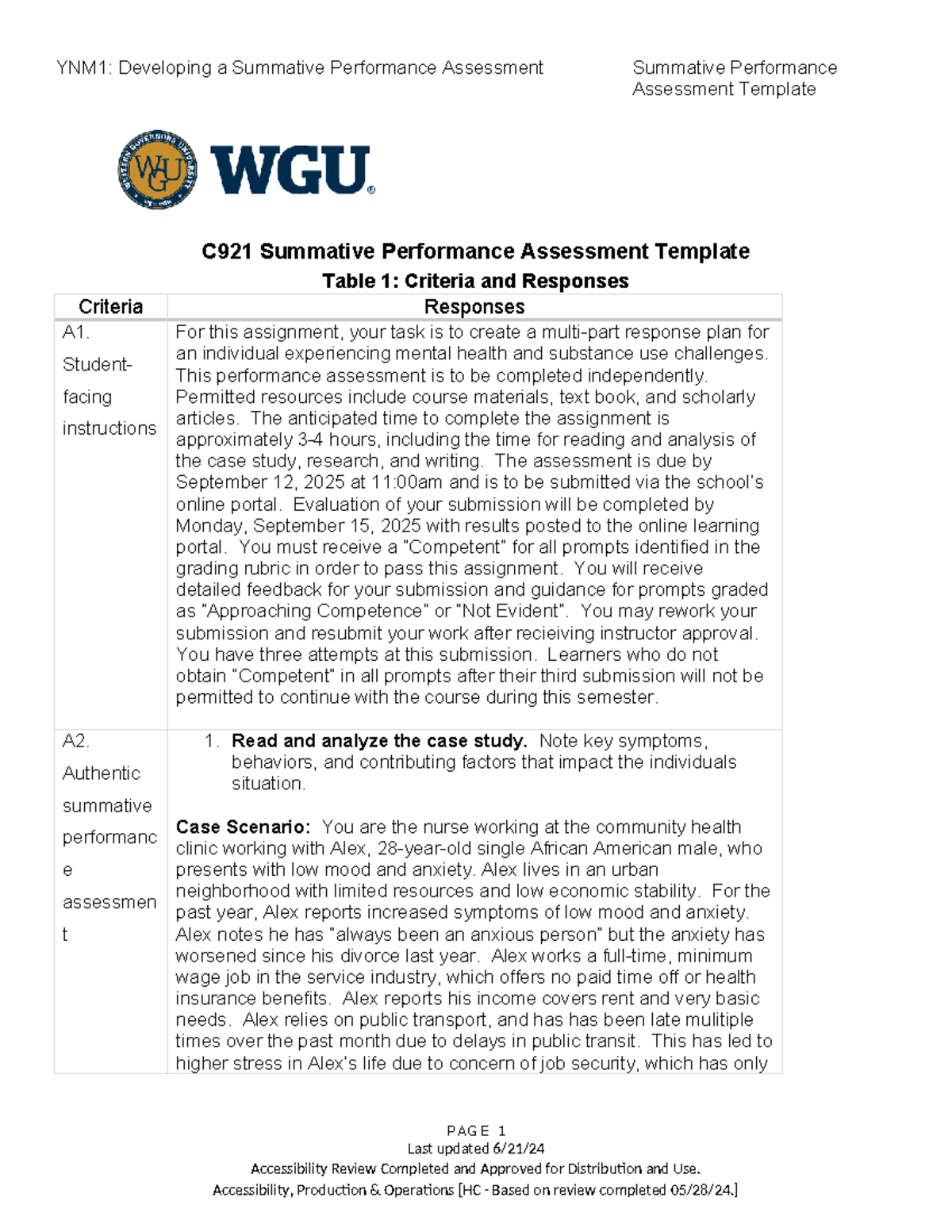 YNM1: Summative Performance Assessment on Mental Health & Substance Use ...