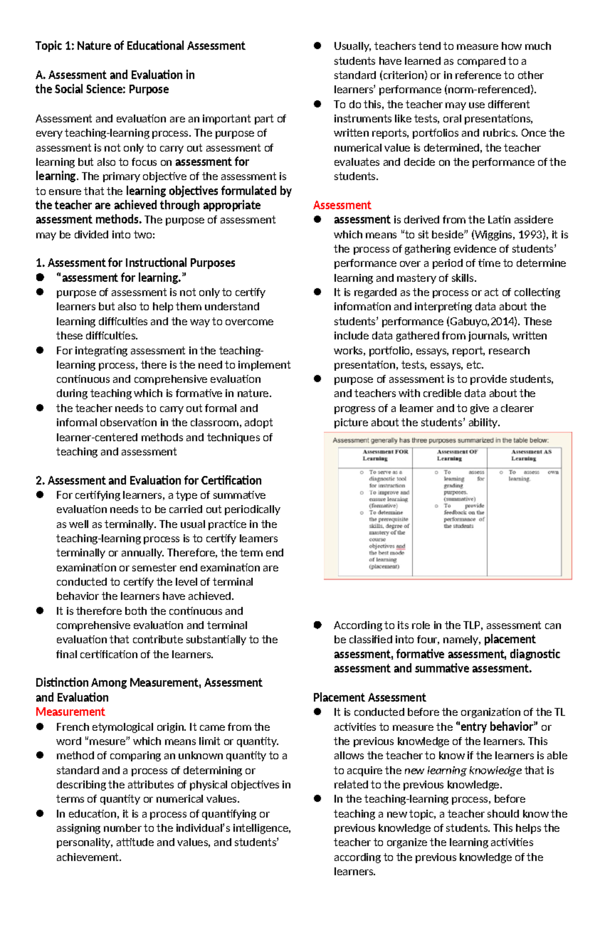 Assessment Reviewer - Topic 1: Nature of Educational Assessment A ...