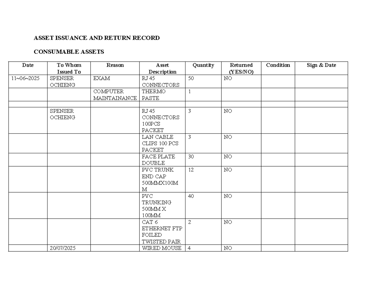 Consumable Asset Issuance & Return Record - EXAM - Studocu