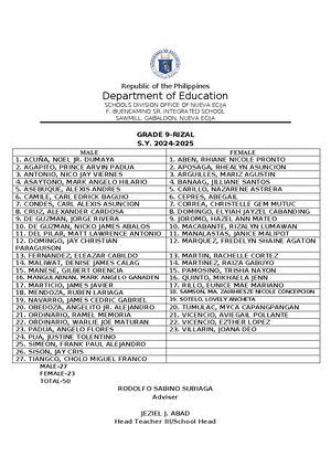 471795523 Parents Committee Action Plan - Talamban Day Care Center 1 ...