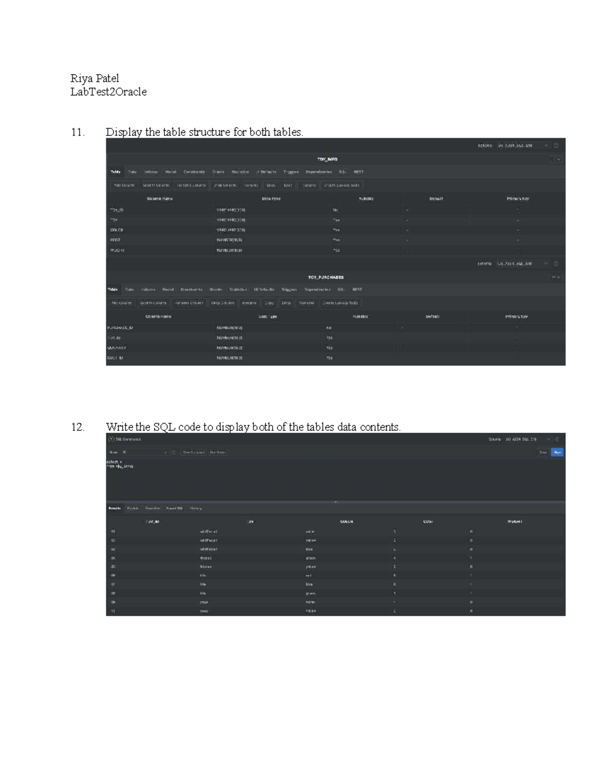 Lab Test 2: SQL Queries for Oracle 11 - Riya Patel - Studocu