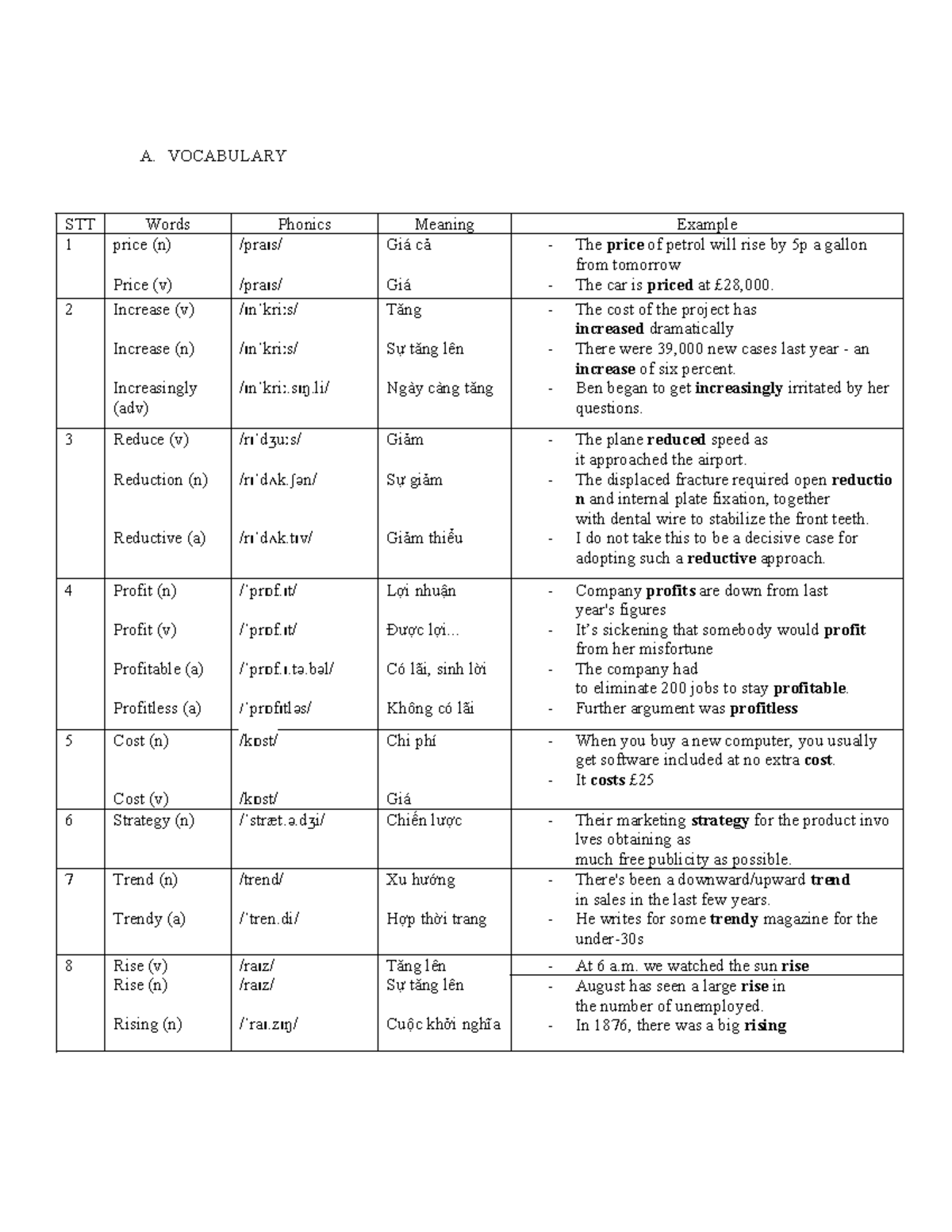 Vocabulary List for STT 1: Key Terms and Meanings - Studocu