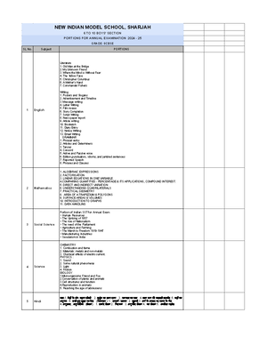 PKC: Geography of West Asia - Previous Knowledge Check & Retrieval ...