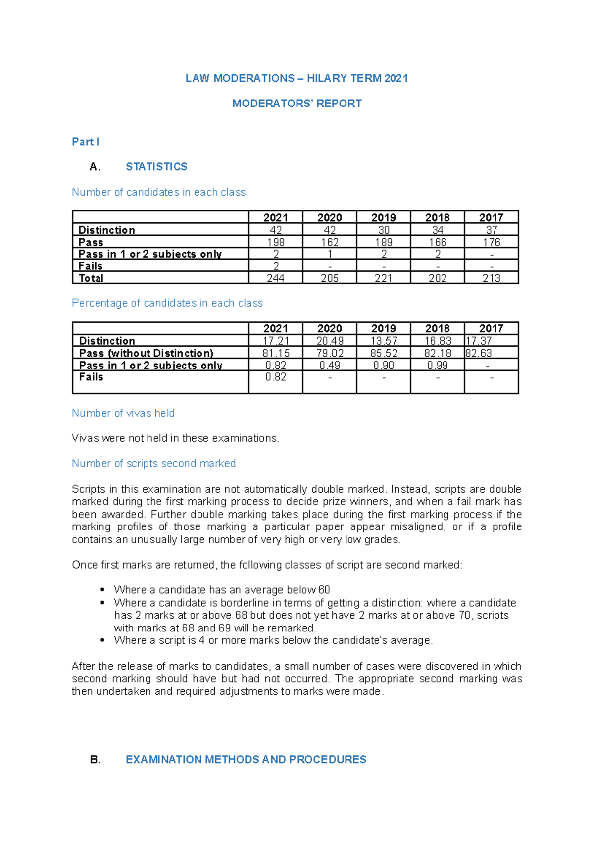 LAW MODS 2021: Moderators’ Report for Hilary Term Exams - Studocu
