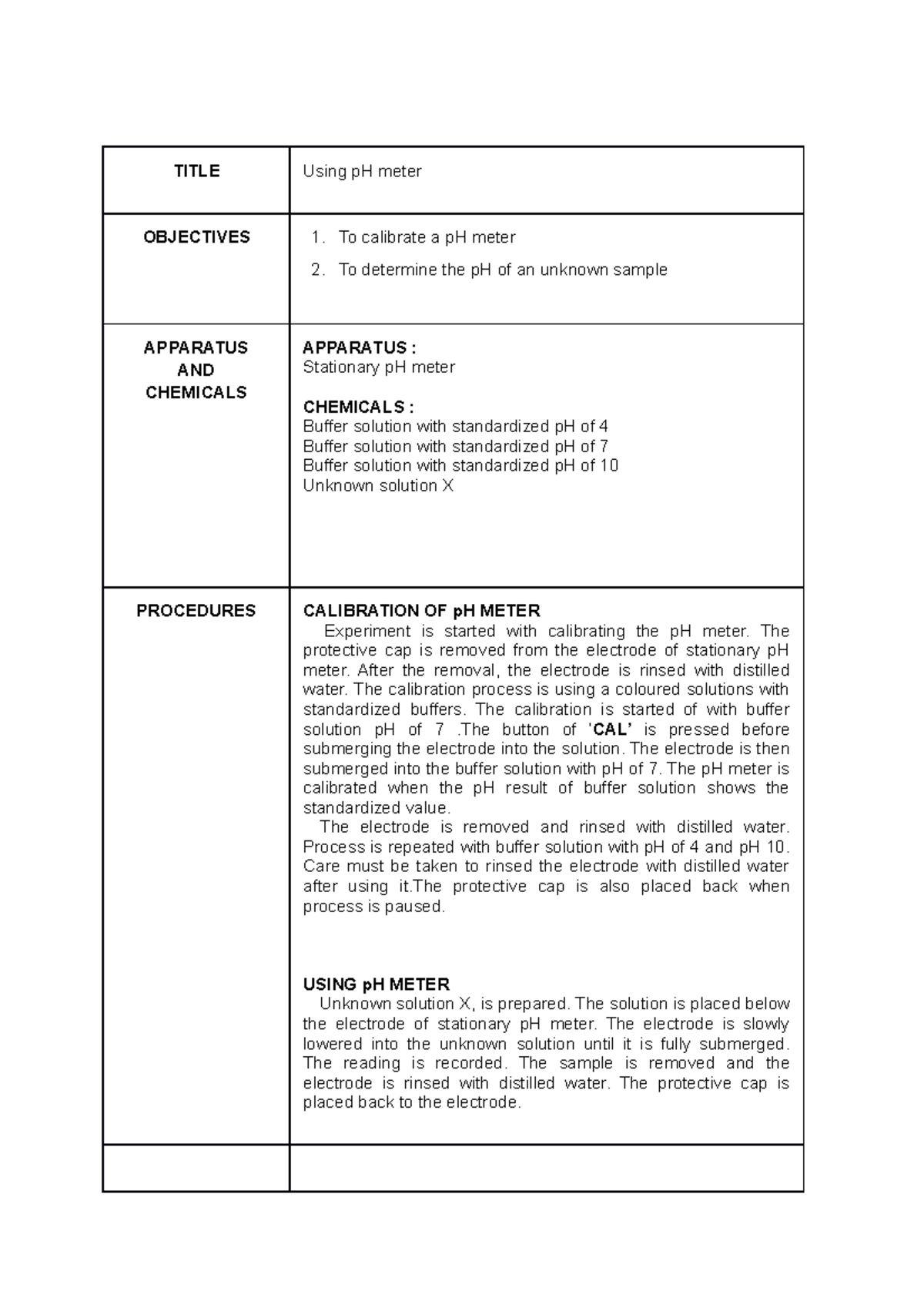 Lab Report: pH Meter Calibration and Unknown Sample Analysis (SKU3033 ...