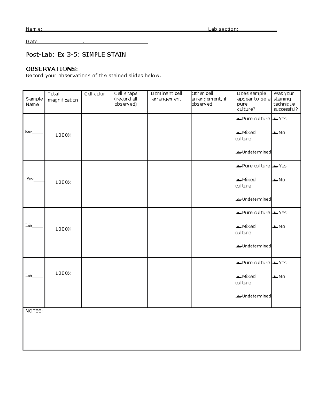 Post Lab Report for Ex#3-5: Simple Staining Observations & Analysis ...