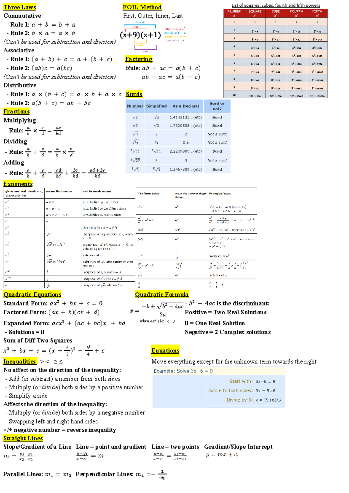 Maths 102 Final Exam Cheat Sheet Essential Laws Formulas Studocu