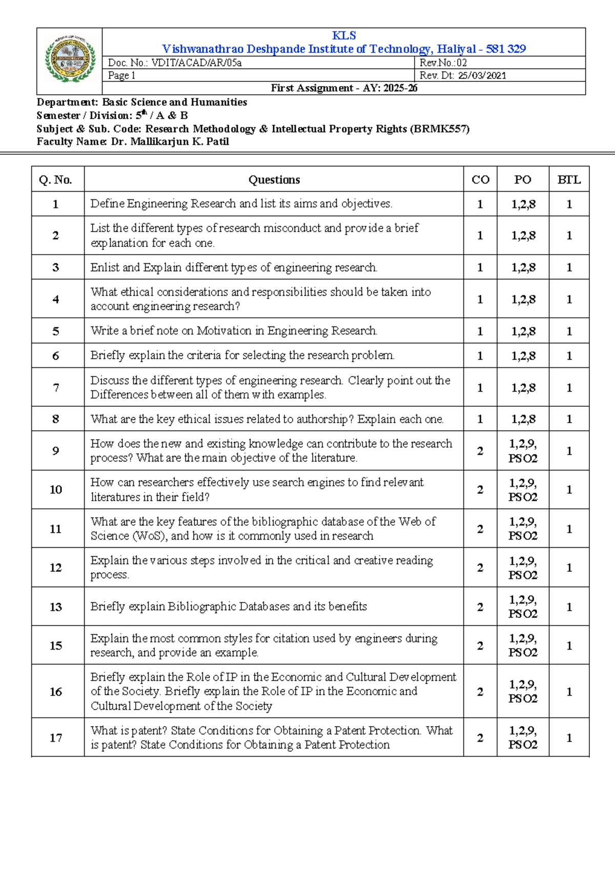 BRMK557 Research Methodology & Intellectual Property Rights ...