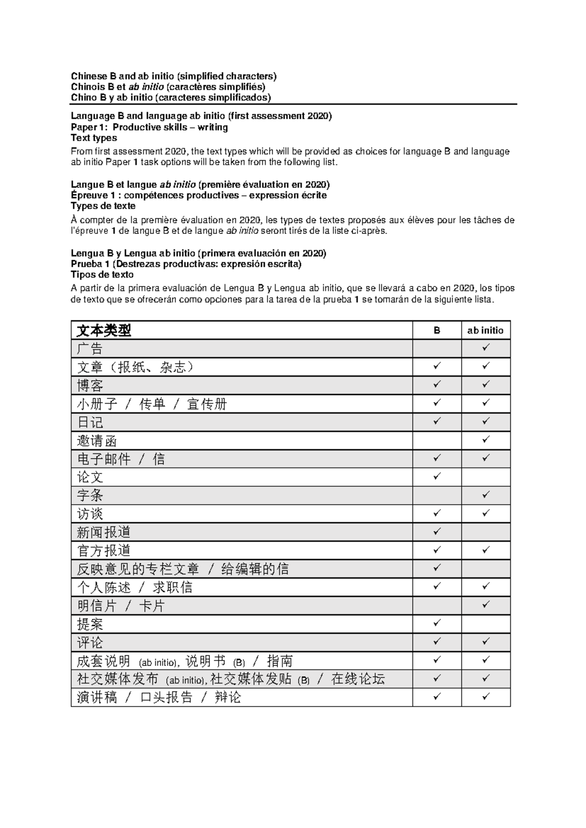 Chinese B & Ab Initio Paper 1: Writing Text Types (2020) - Studocu