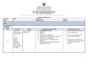 2.2 Art Criticism Process 2022 - ACTIVITY: Art Criticism Process ...